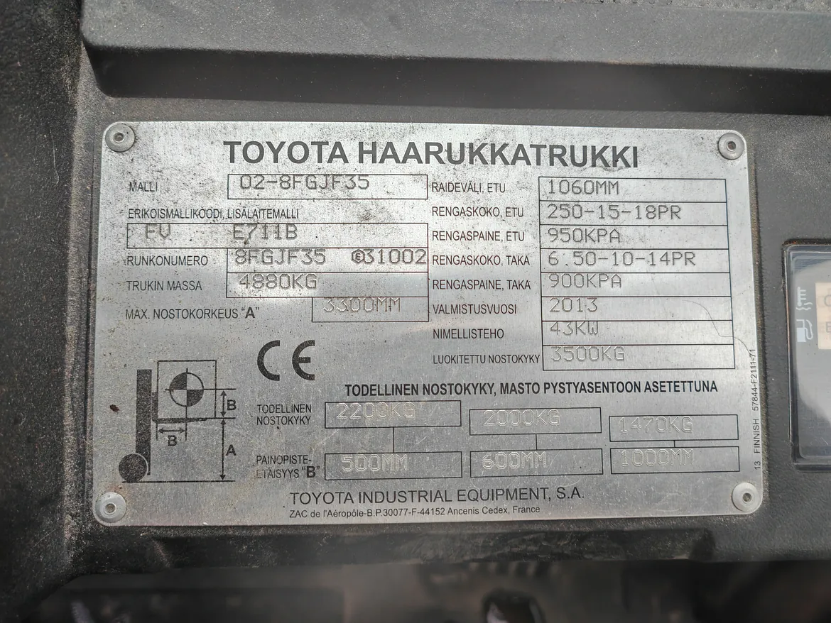 Toyota 02-8FGJF35 kaasutrukki vm. 2013 (tunnit vain 980 h)